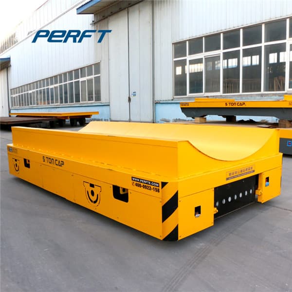 <h3>coil transfer cars with lifting device 120 tons-Perfect </h3>
